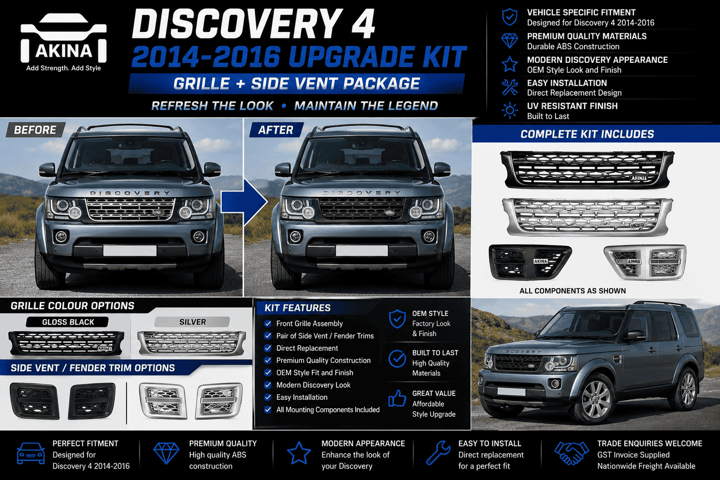 Discovery 4 Styling Upgrade Kit 2014-2016 | Front Grille + Side Vents