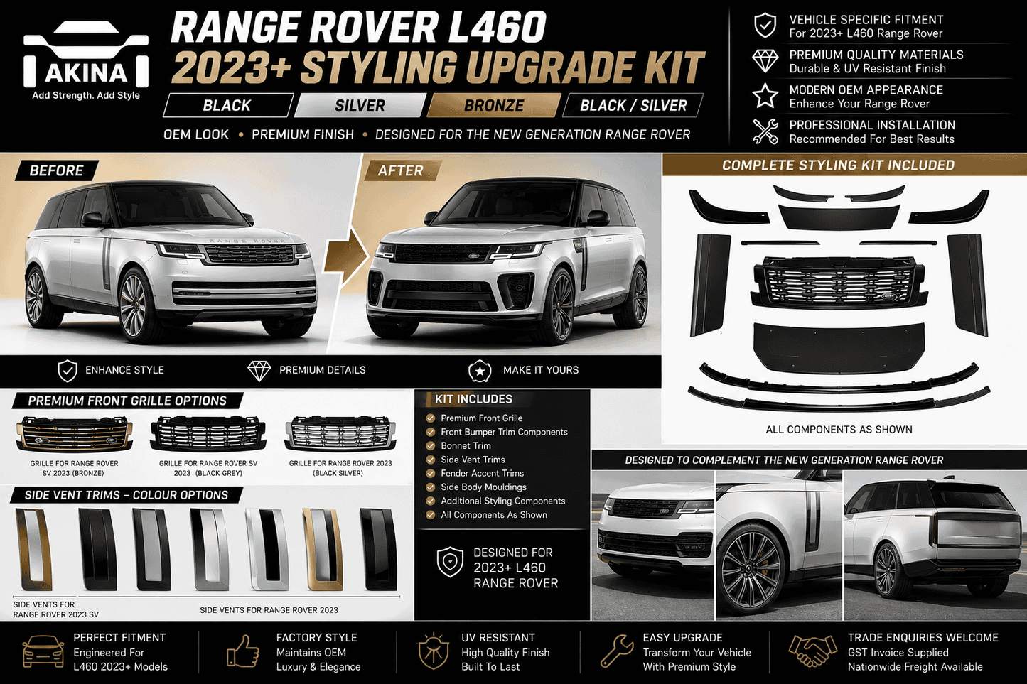 Range Rover 2023+ SV Style Exterior Upgrade Kit | L460 Vogue Autobiography
