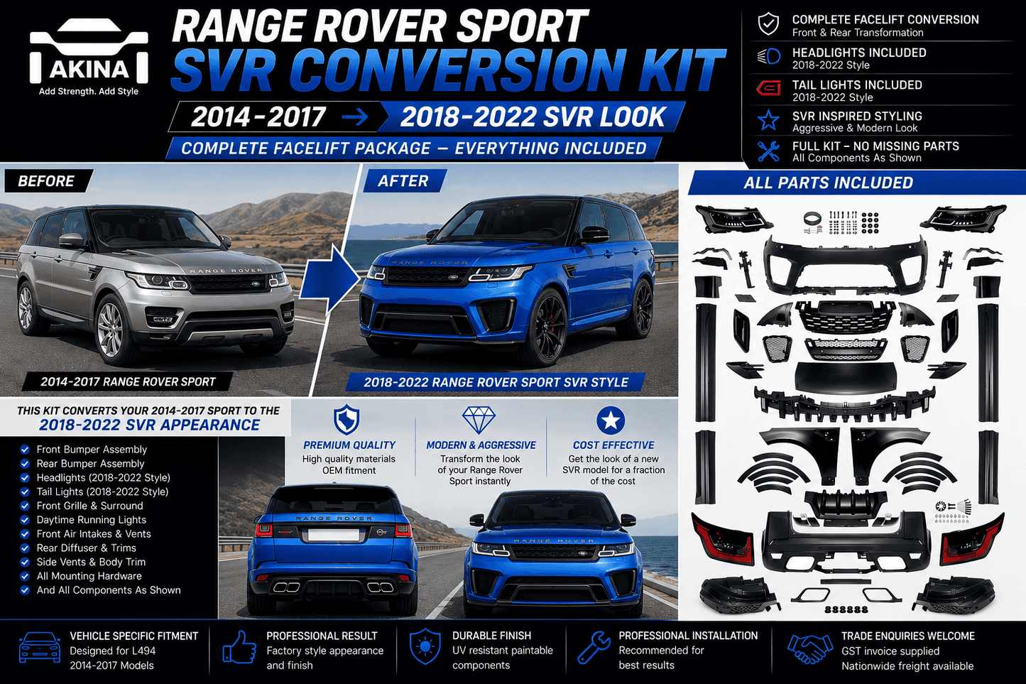 Range Rover Sport Facelift Conversion Kit | 2014-2017 to 2018-2022 SVR Style